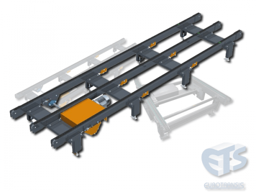 Ramsey chain conveyor Conveyors, Chain conveyors | Eurotransis