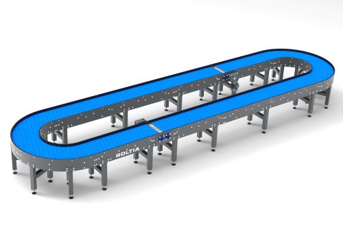 À bande modulaire